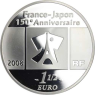 Frankreich-1,5Euro-2008-AGpp-Diplomatenbeziehung-VS