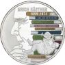 Deutschland-20 Euro-2024-AGstgl-Erich Kästner-RS